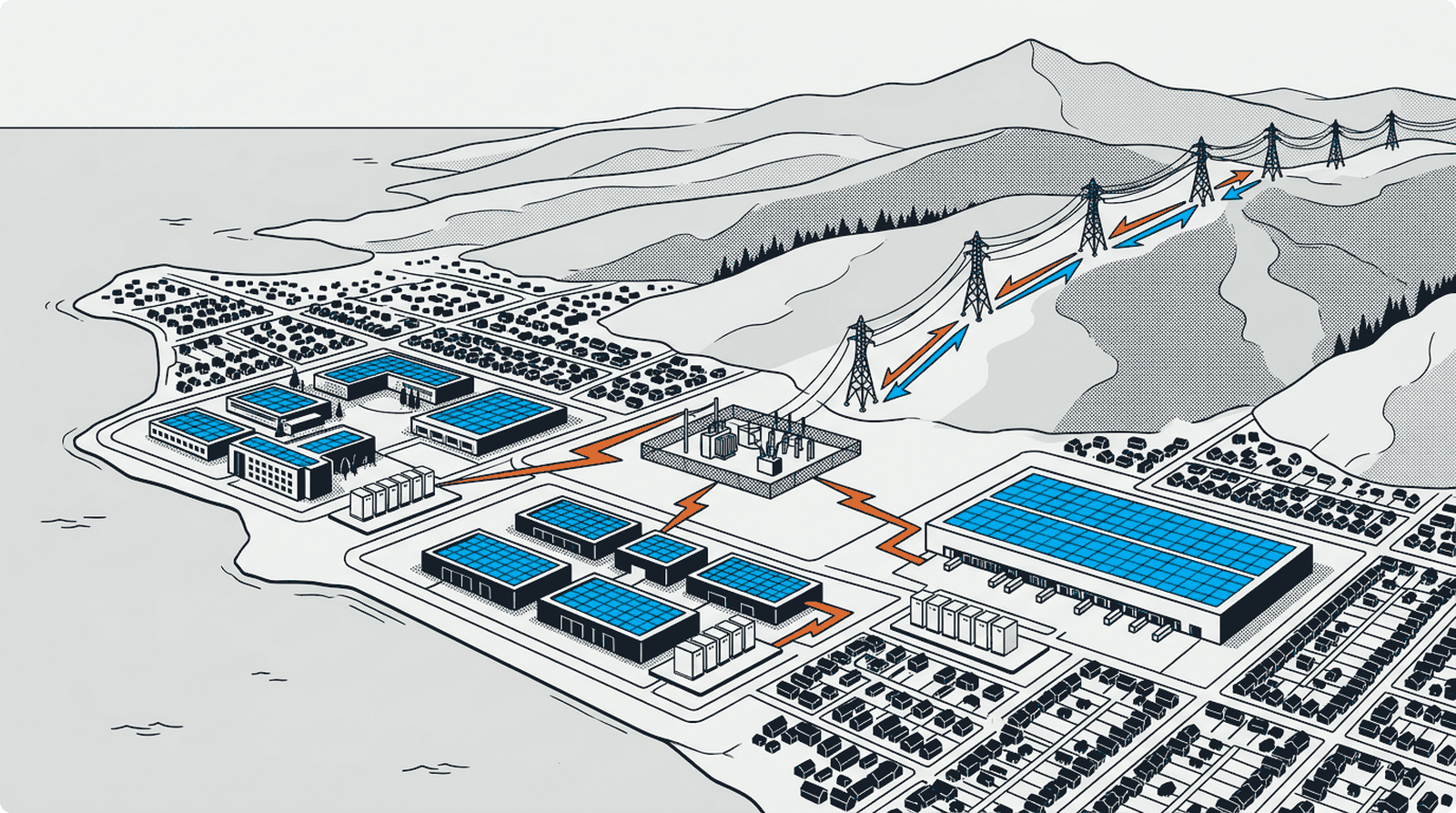 An inked illustration of a bayside town seen from high above: a college, a business park and a warehouse, each with rooftop solar and its own batteries, send power to a shared substation, and power flows both ways along the transmission line over the hills to the wider grid.